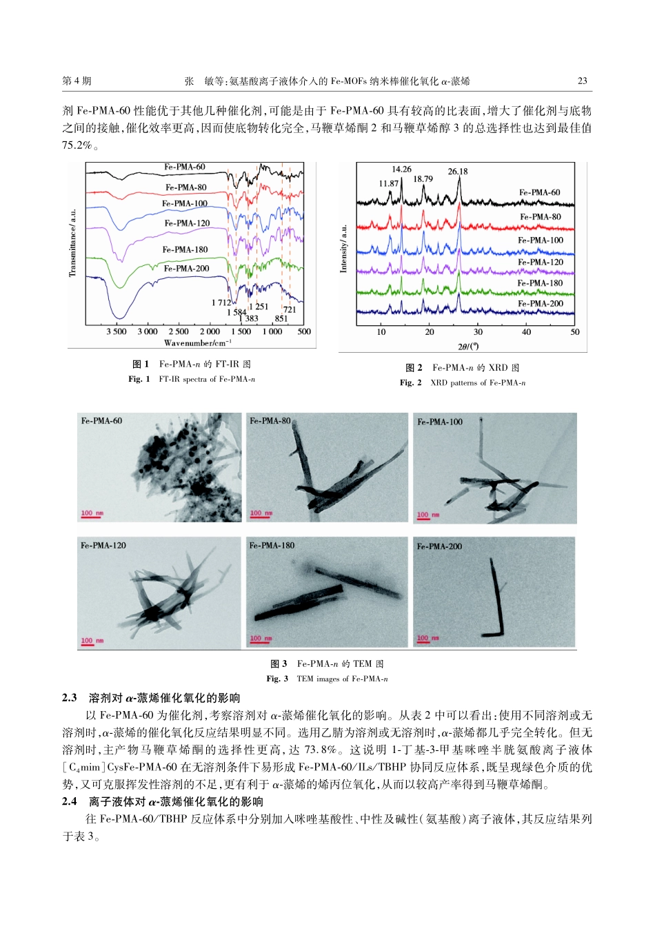 氨基酸离子液体介入的Fe-MOFs纳米棒催化氧化α-蒎烯.pdf_第3页