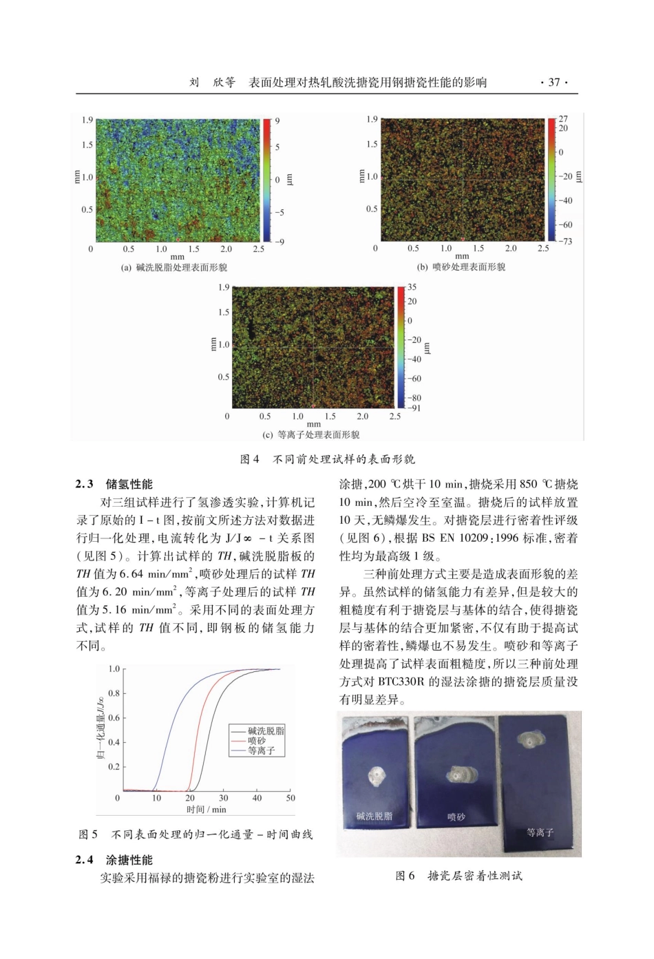 表面处理对热轧酸洗搪瓷用钢搪瓷性能的影响.pdf_第3页