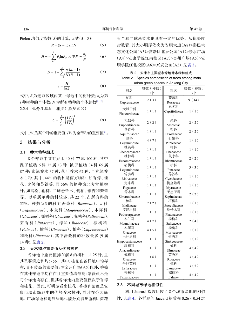 安康城市绿地乔木物种组成及多样性调查.pdf_第3页
