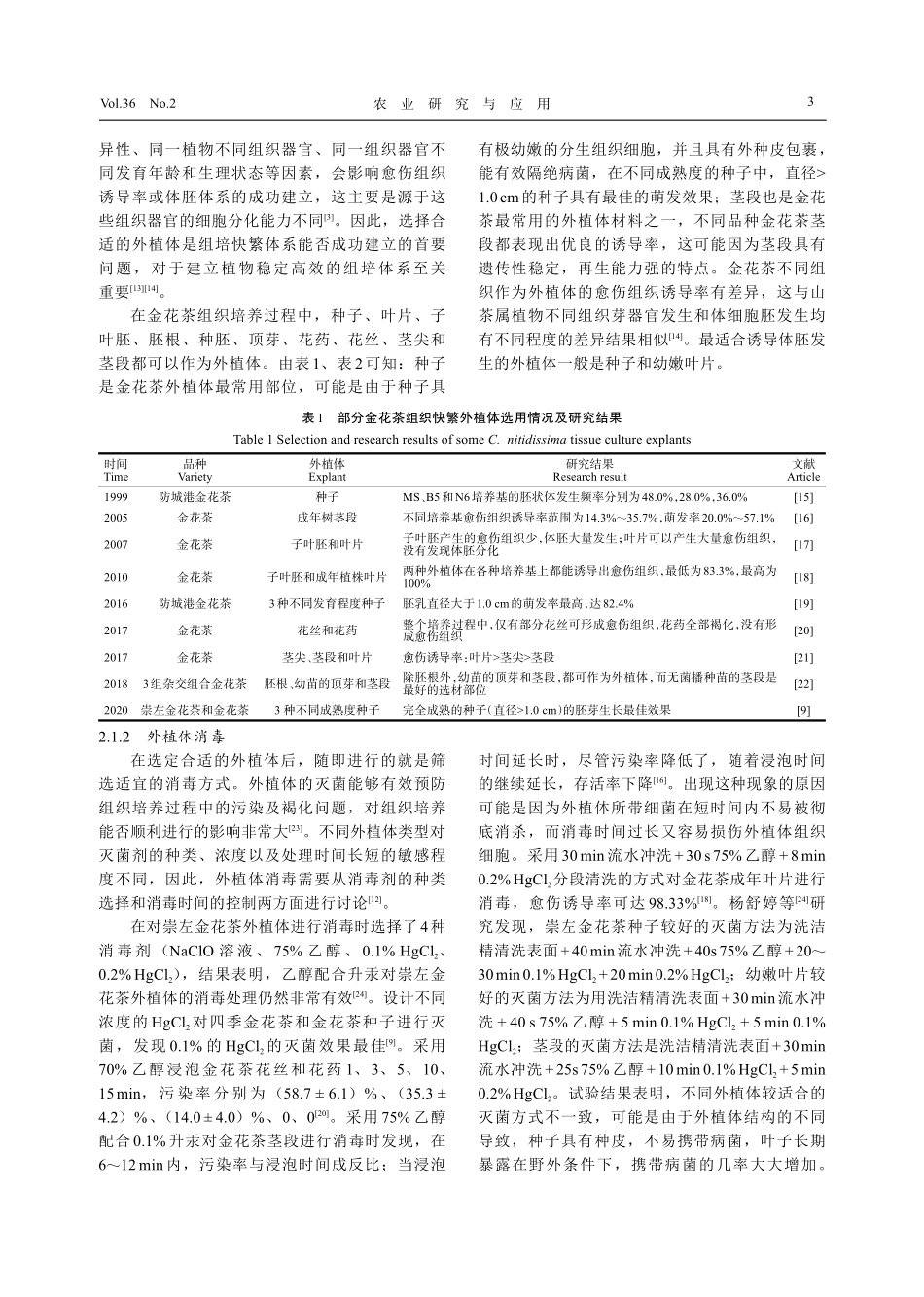 濒危植物金花茶组织培养技术研究进展.pdf_第3页