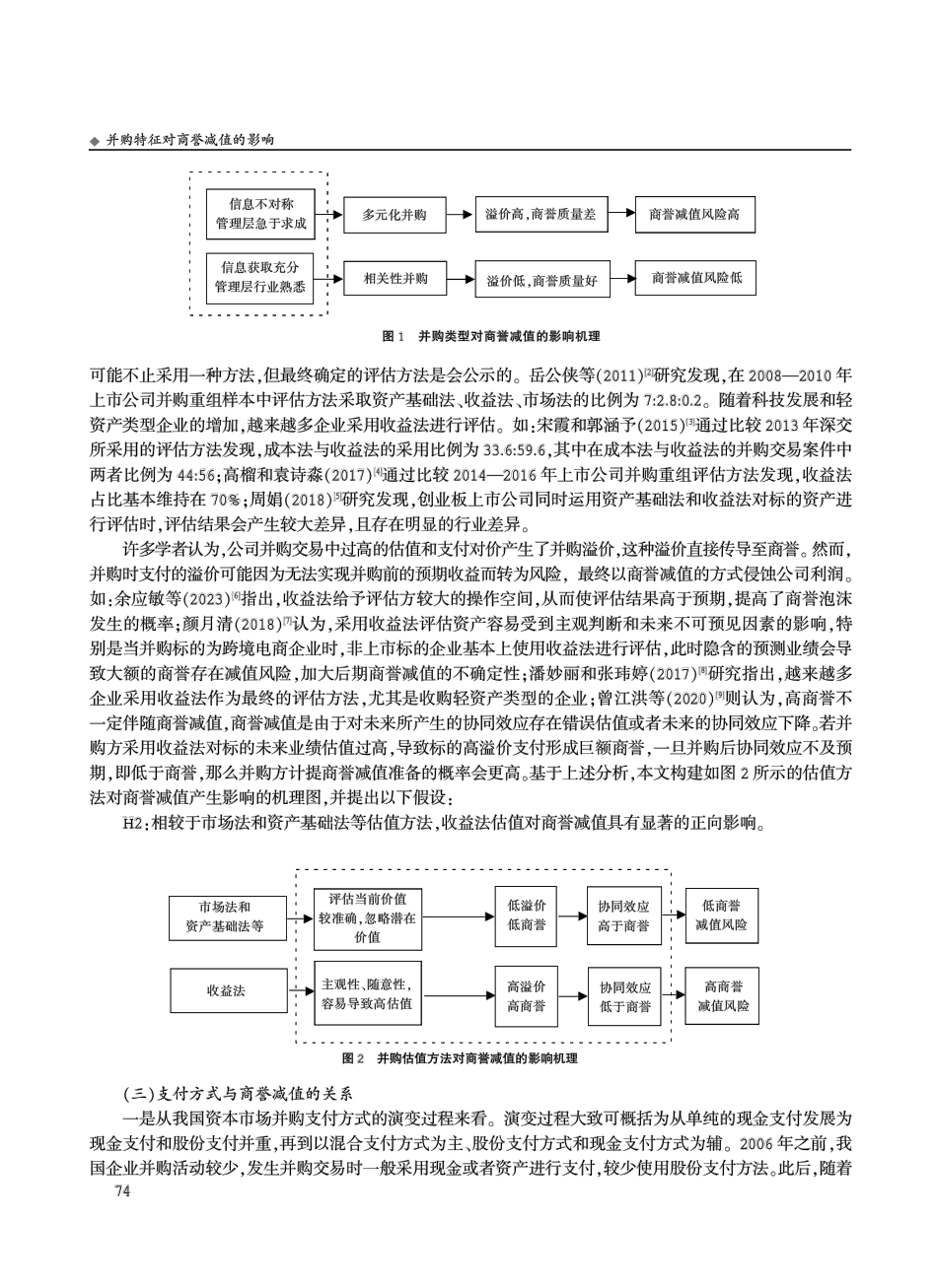 并购特征对商誉减值的影响——基于创业板及中小板上市公司的并购数据.pdf_第3页