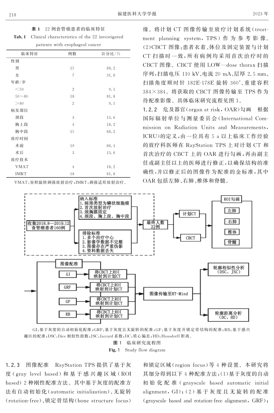 不同CT-CBCT配准方法对颈胸膜固定方式下食管癌患者摆位误差的影响.pdf_第2页