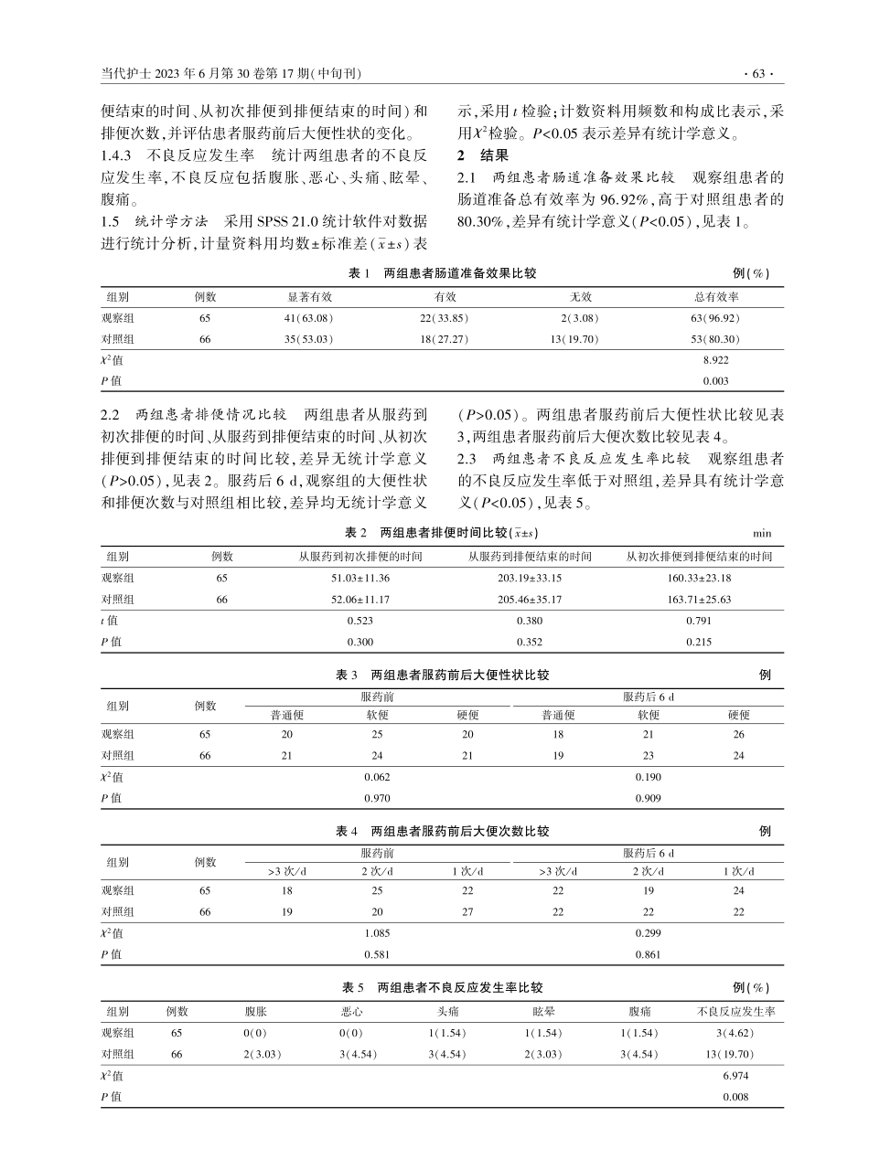 不同肠道准备方式对无痛肠镜下高频电凝切除术肠息肉患者的比较研究.pdf_第2页