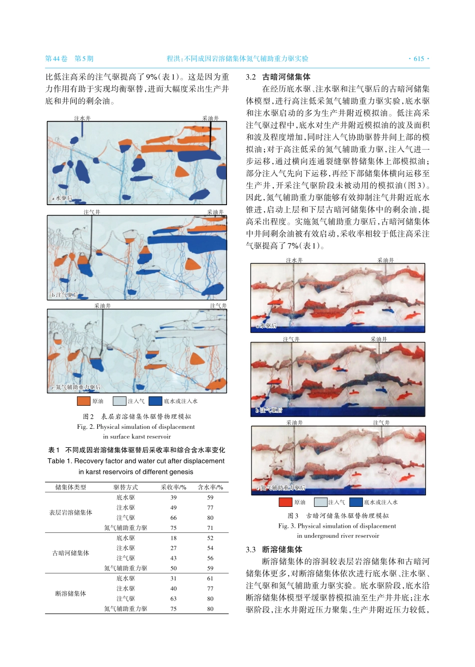 不同成因岩溶储集体氮气辅助重力驱实验.pdf_第3页