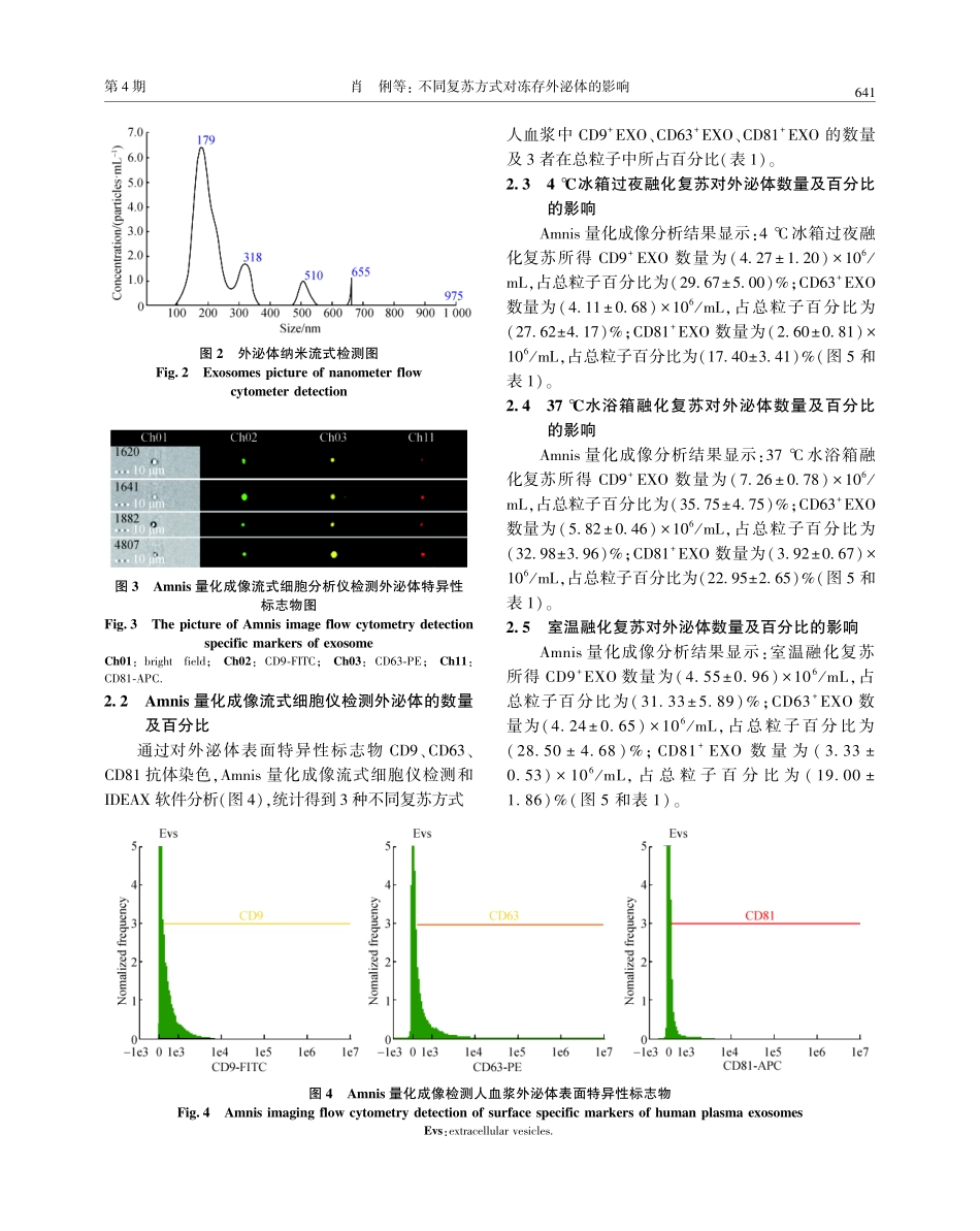 不同复苏方式对冻存外泌体的影响.pdf_第3页
