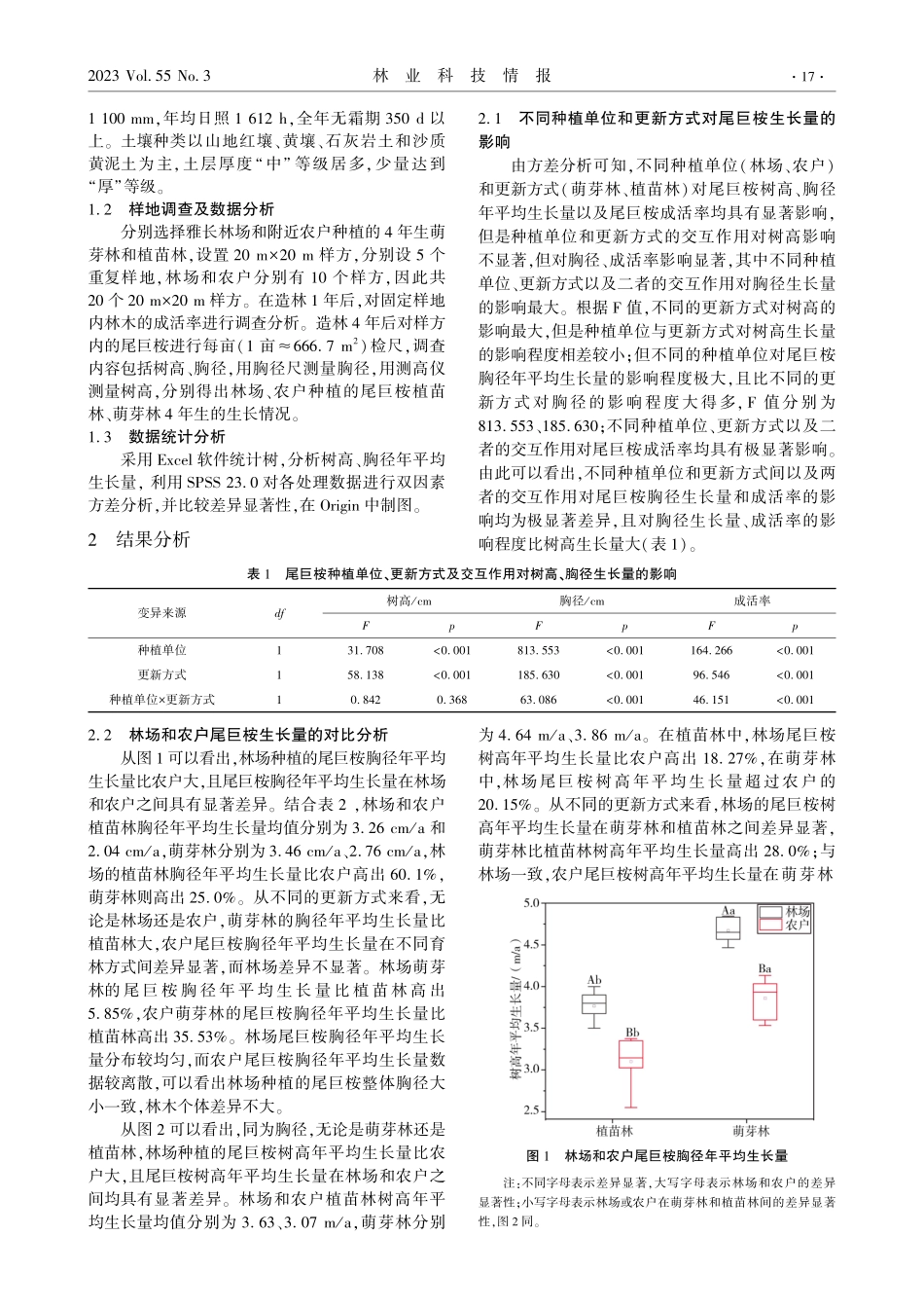 不同更新方式和种植单位对尾巨桉幼林生长的影响.pdf_第2页