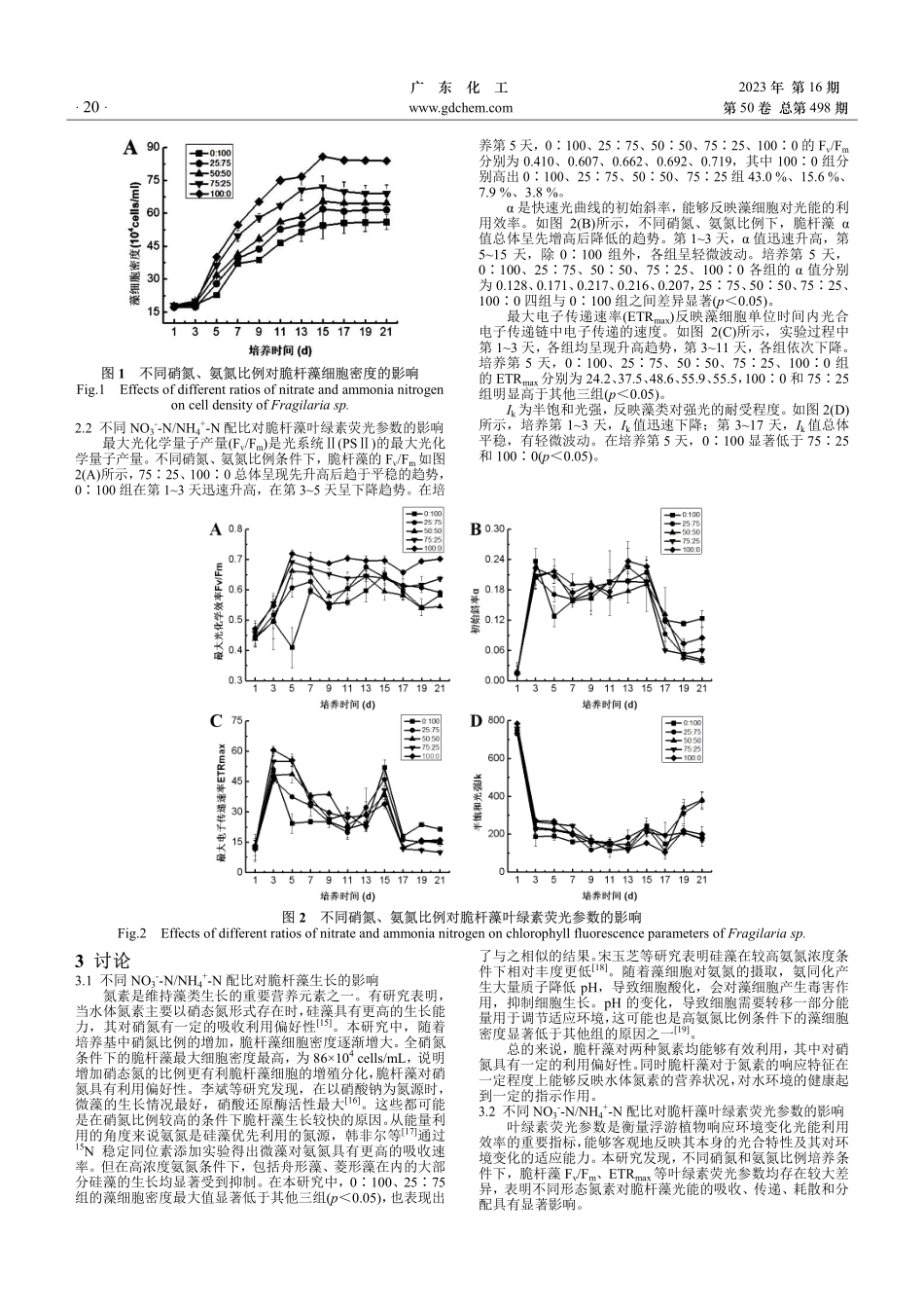 不同NO3--N_NH4%2B-N配比对丹江口水库脆杆藻生长和叶绿素荧光的影响.pdf_第2页