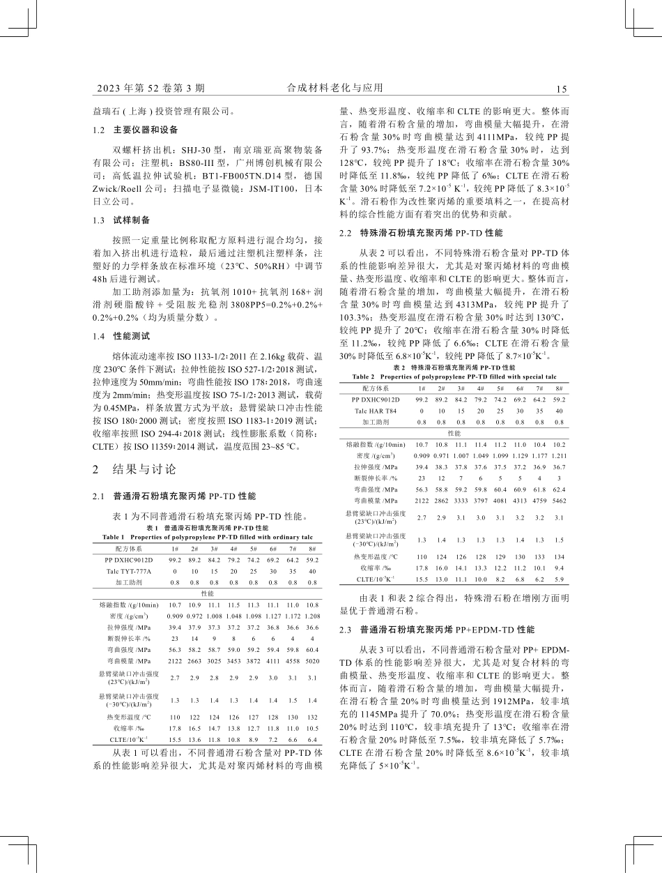 不同粒径滑石粉及含量对聚丙烯材料性能的影响.pdf_第2页