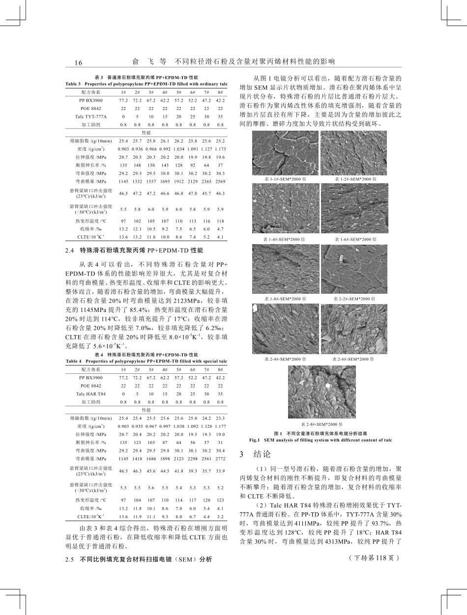 不同粒径滑石粉及含量对聚丙烯材料性能的影响.pdf_第3页