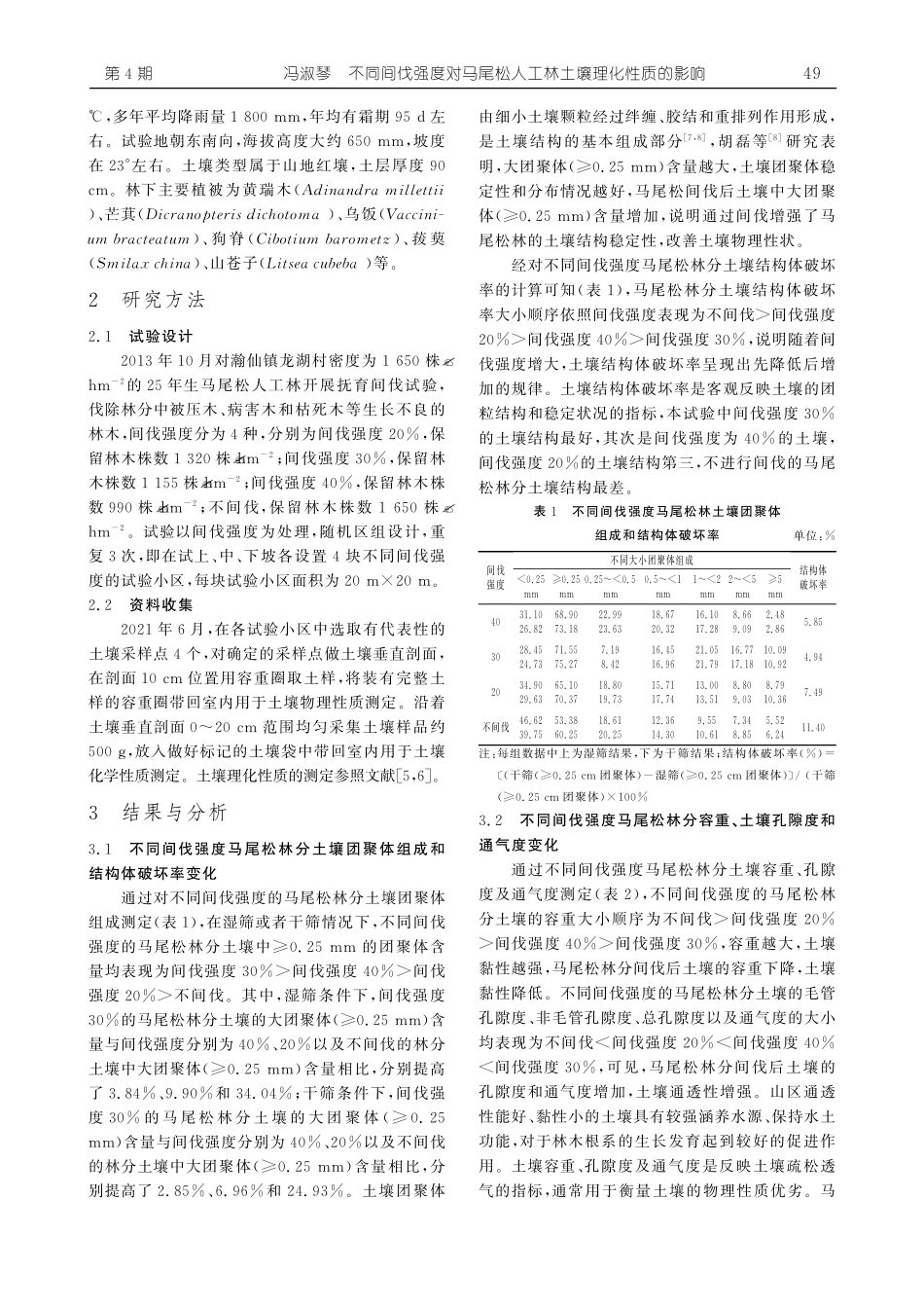 不同间伐强度对马尾松人工林土壤理化性质的影响.pdf_第2页
