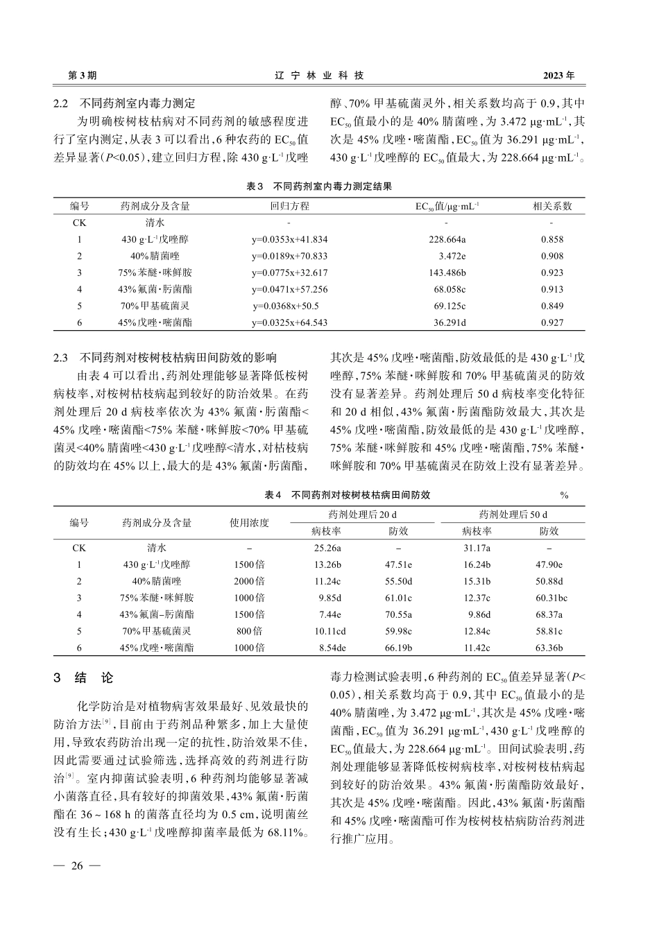 不同药剂对桉树枝枯病防治效果试验.pdf_第3页