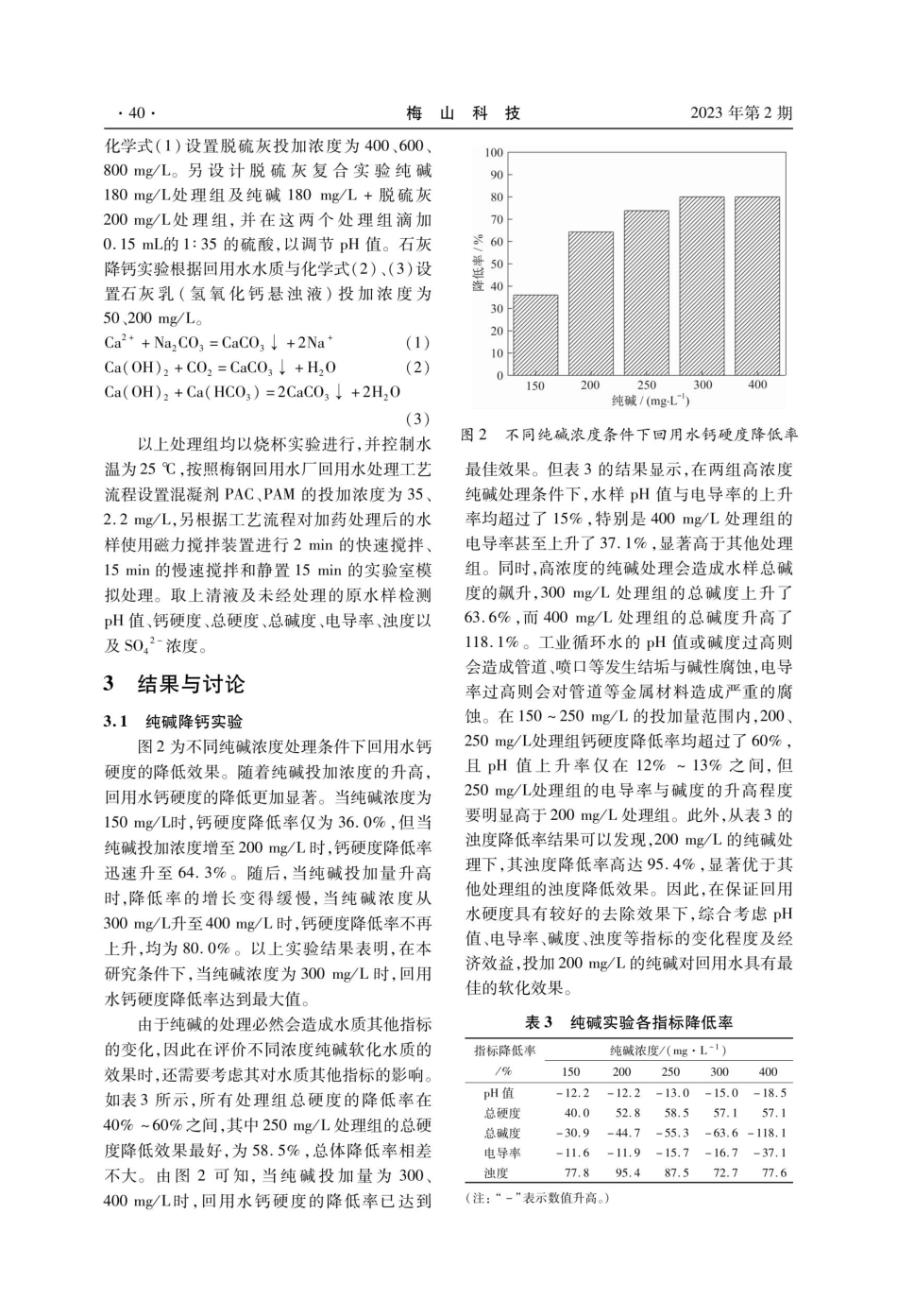 不同药剂对梅钢回用水软化效果的研究.pdf_第2页
