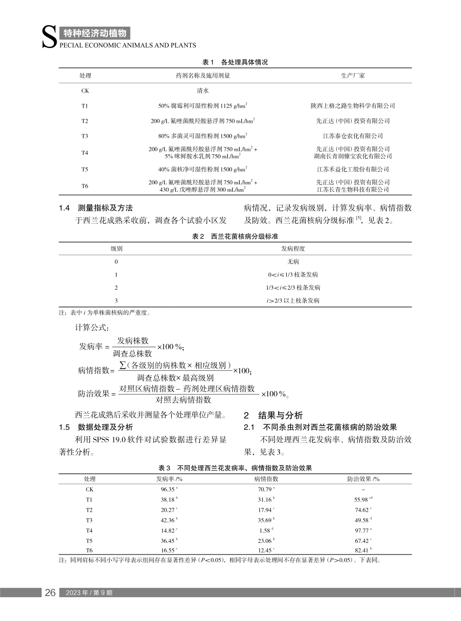不同杀菌剂对西兰花菌核病的防治效果.pdf_第2页