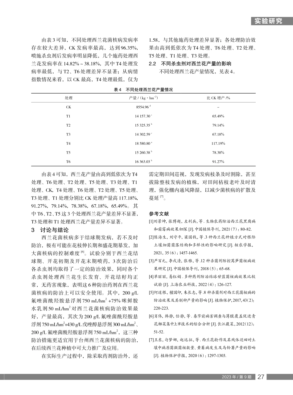 不同杀菌剂对西兰花菌核病的防治效果.pdf_第3页