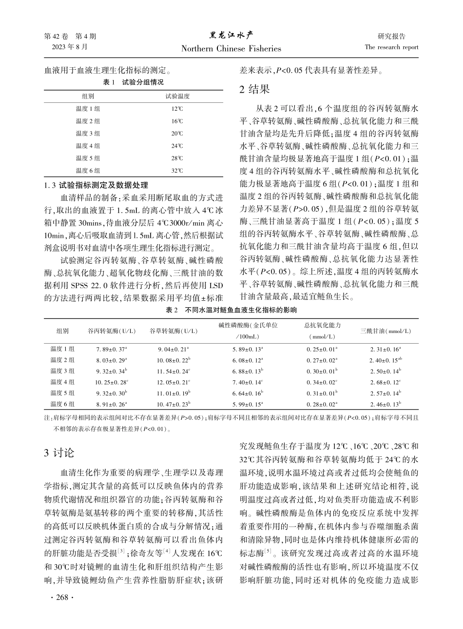 不同水温对鲢鱼血液生理生化指标的影响.pdf_第2页