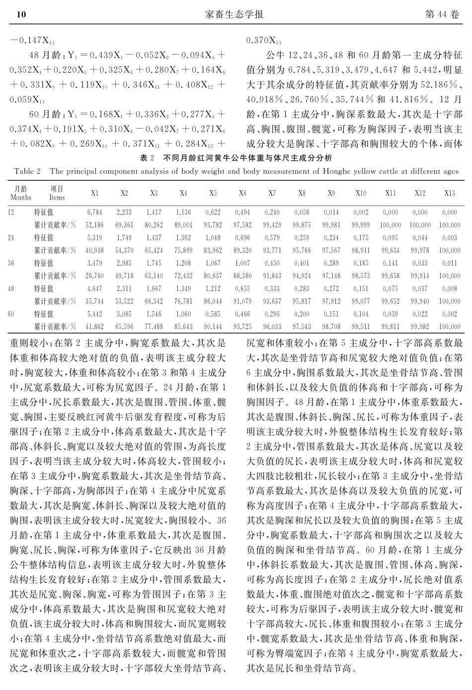 不同月龄红河黄牛体重与体尺主成分分析.pdf_第3页