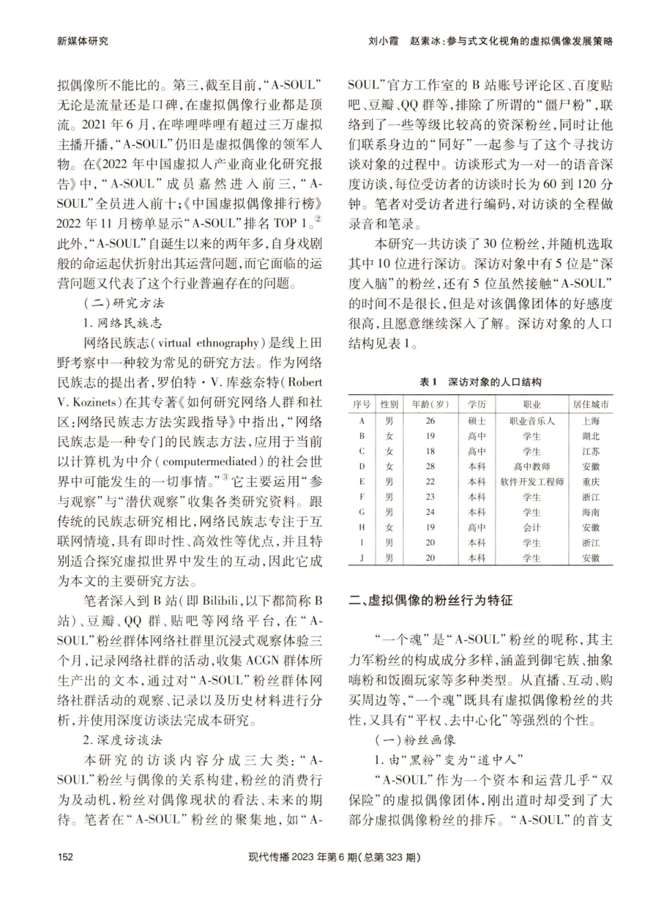 参与式文化视角的虚拟偶像发展策略——基于A-SOUL粉丝群体的网络民族志考察.pdf_第2页