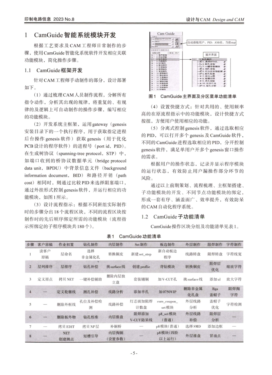 PCB制前计算机辅助制造智能化处理资料的研究.pdf_第2页