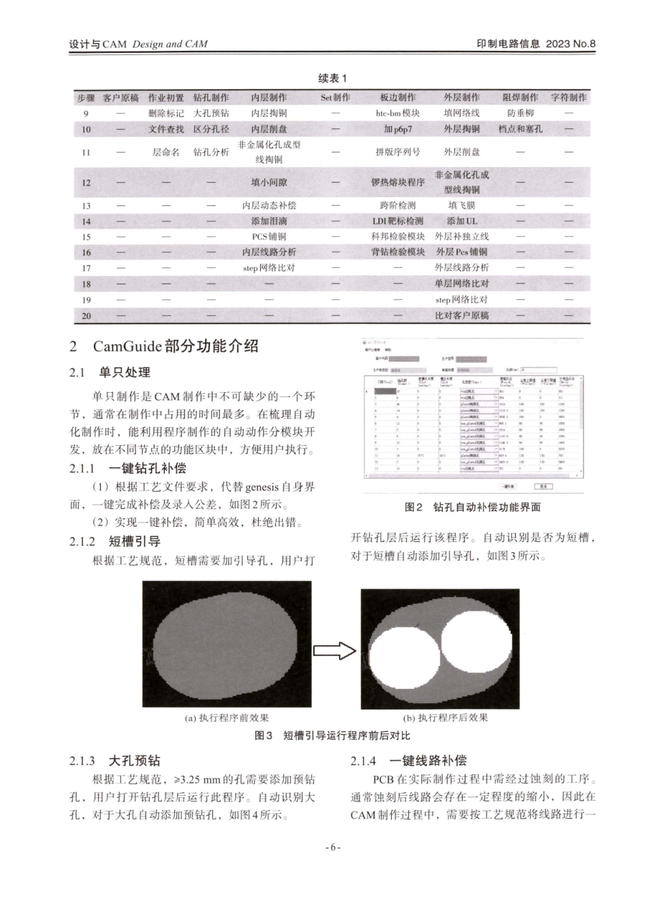 PCB制前计算机辅助制造智能化处理资料的研究.pdf_第3页