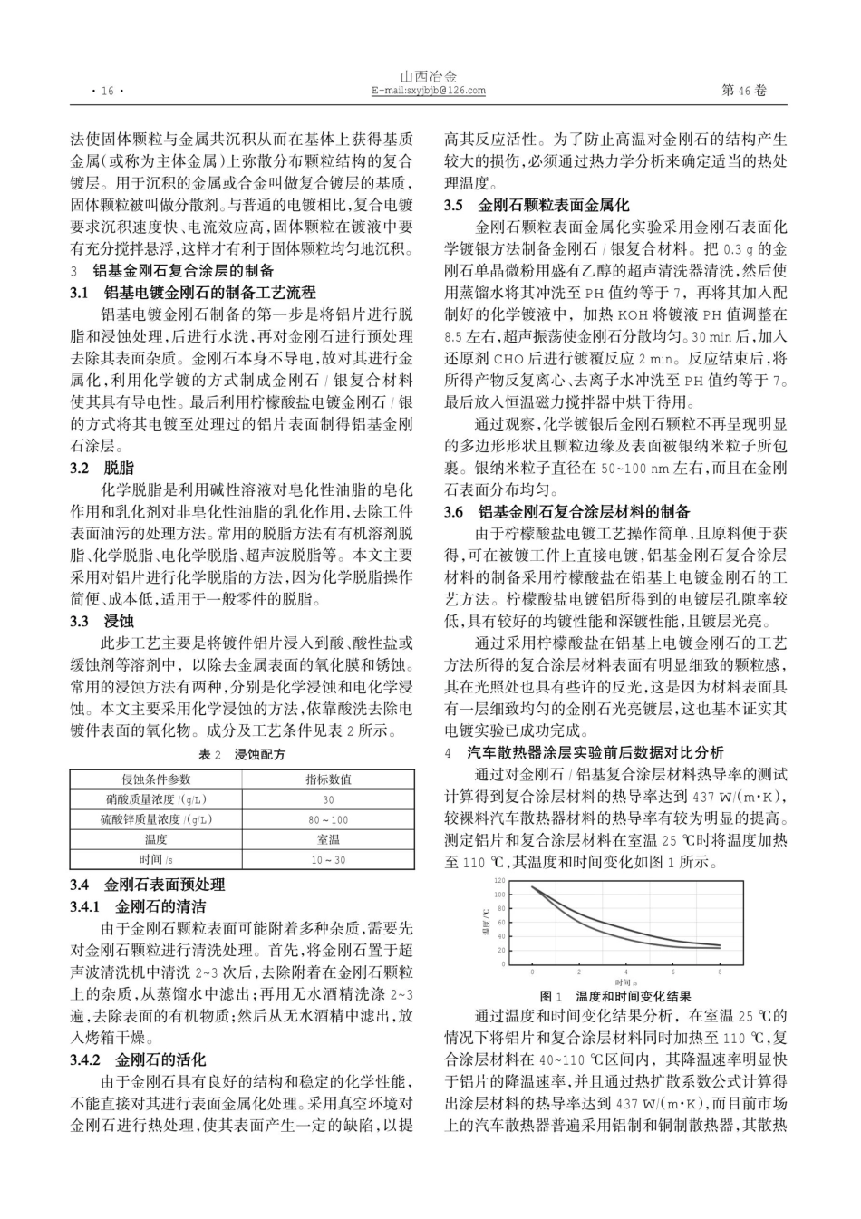 超高导热金属基复合涂层材料制备.pdf_第2页