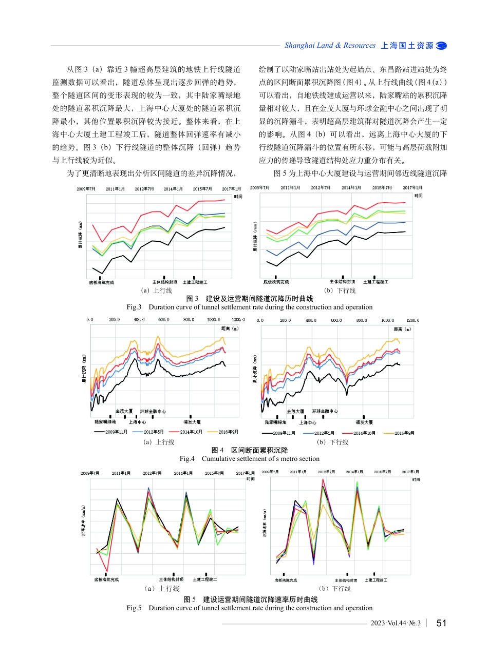 超高层建筑群施工对邻近地铁隧道变形的影响分析.pdf_第3页