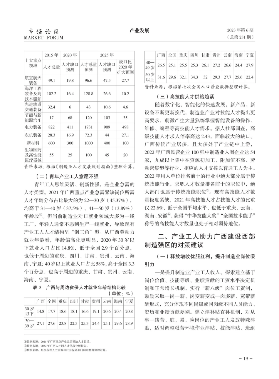 产业工人助力广西建设西部制造强区的困境及对策.pdf_第2页