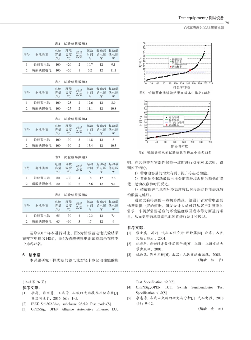车载以太网Link-up Time测试方法.pdf_第3页