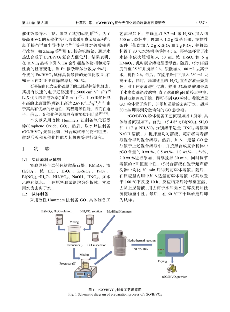 rGO_BiVO_%284%29复合光催化剂的制备与性能研究.pdf_第2页