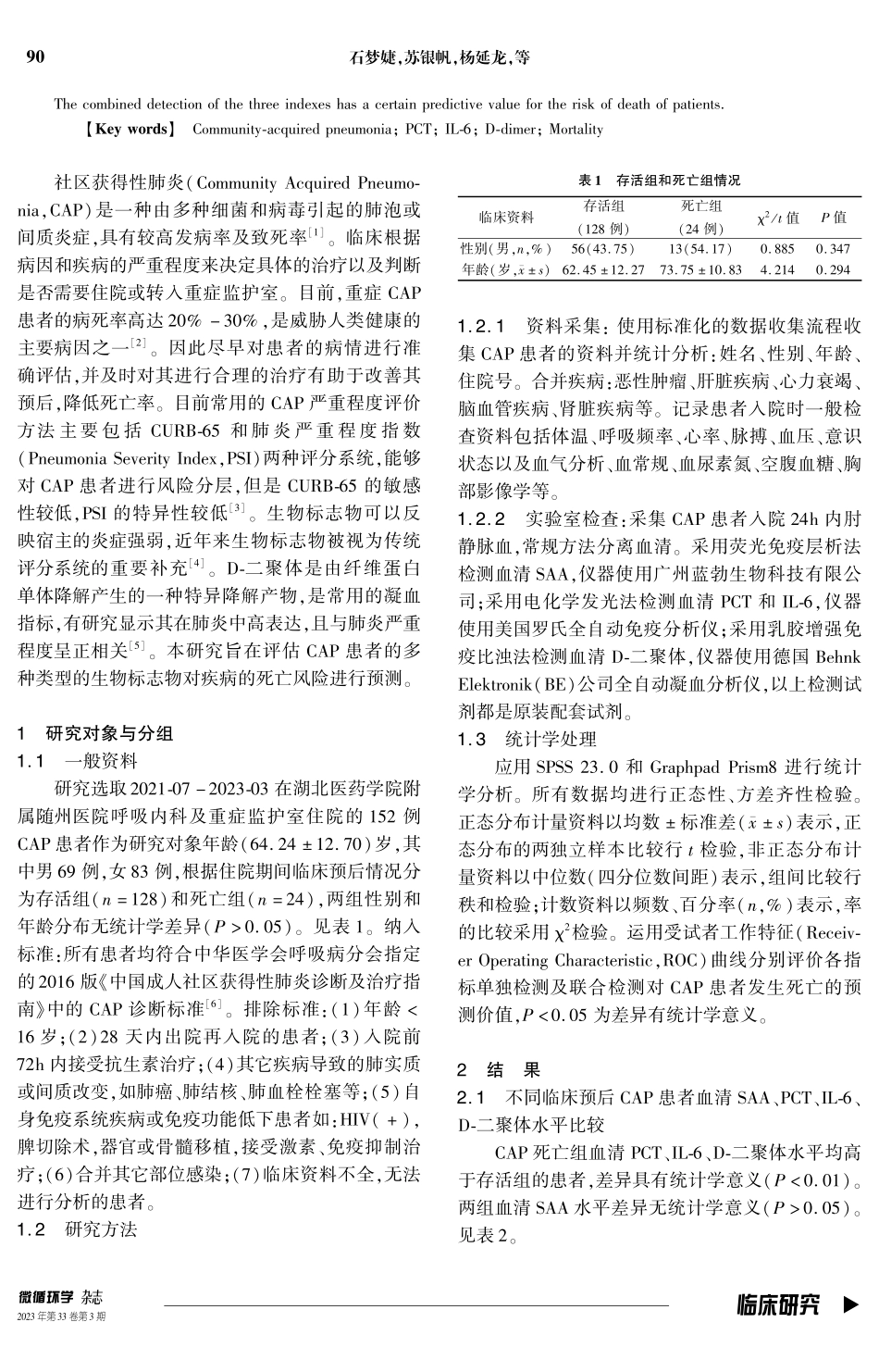 SAA、PCT、IL-6和D-二聚体对社区获得性肺炎死亡风险的预测价值.pdf_第2页