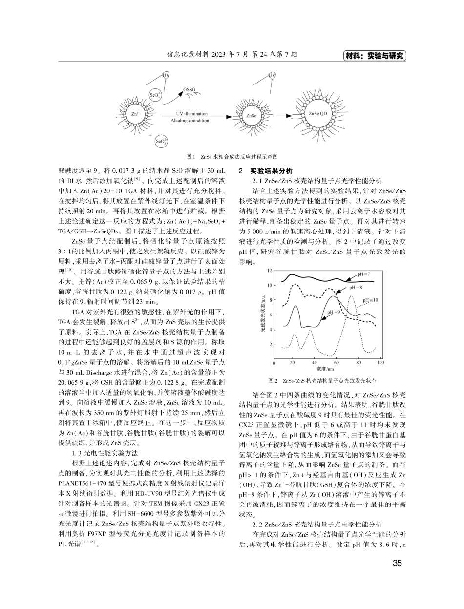 ZnSe_ZnS核壳结构量子点的制备及光电性能.pdf_第2页