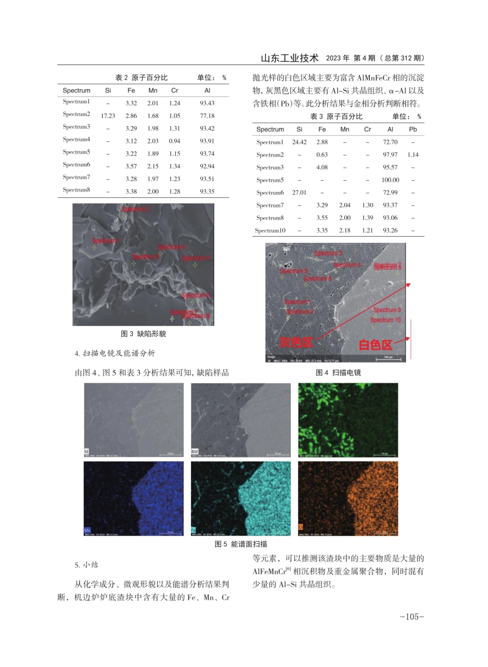 AlSi_%2813%29CuMgNiFe材料夹渣缺陷分析与改进措施.pdf_第3页
