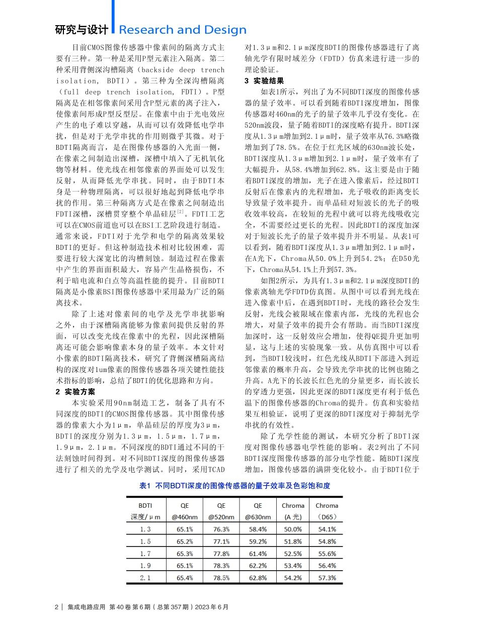 BDTI深度对CMOS图像传感器性能影响的分析.pdf_第2页