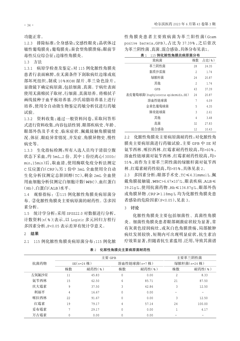 115例化脓性角膜炎患者病原菌学及感染危险因素研究.pdf_第2页