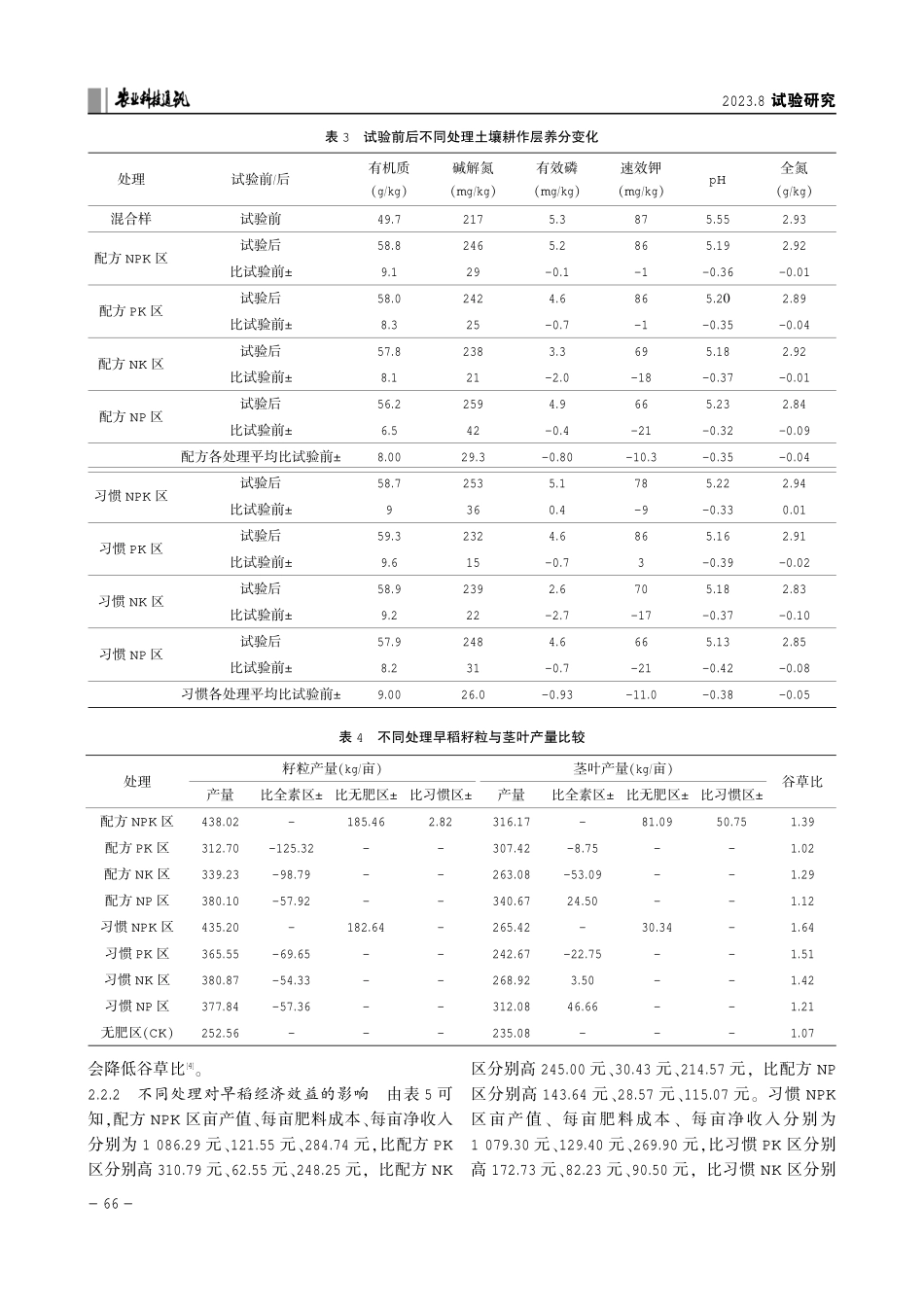 2022年耒阳市双季早稻肥料利用率分析.pdf_第3页