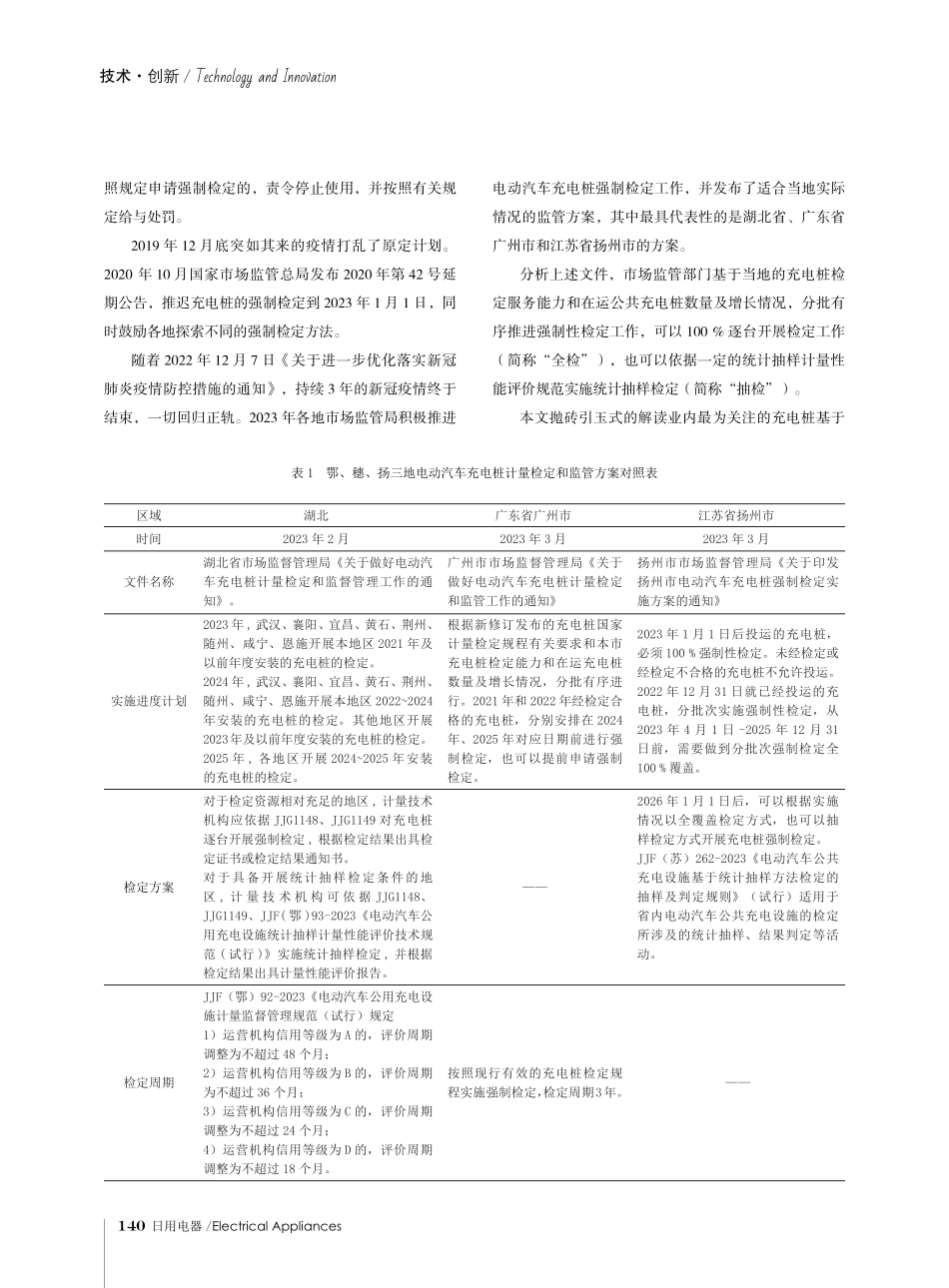 2023版充电桩计量检定监管方案及应对措施.pdf_第2页