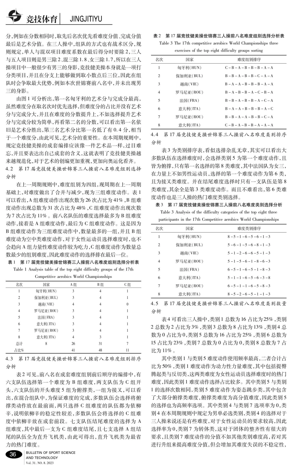 2022年第17届竞技健美操世锦赛三人操难度动作选编分析.pdf_第2页