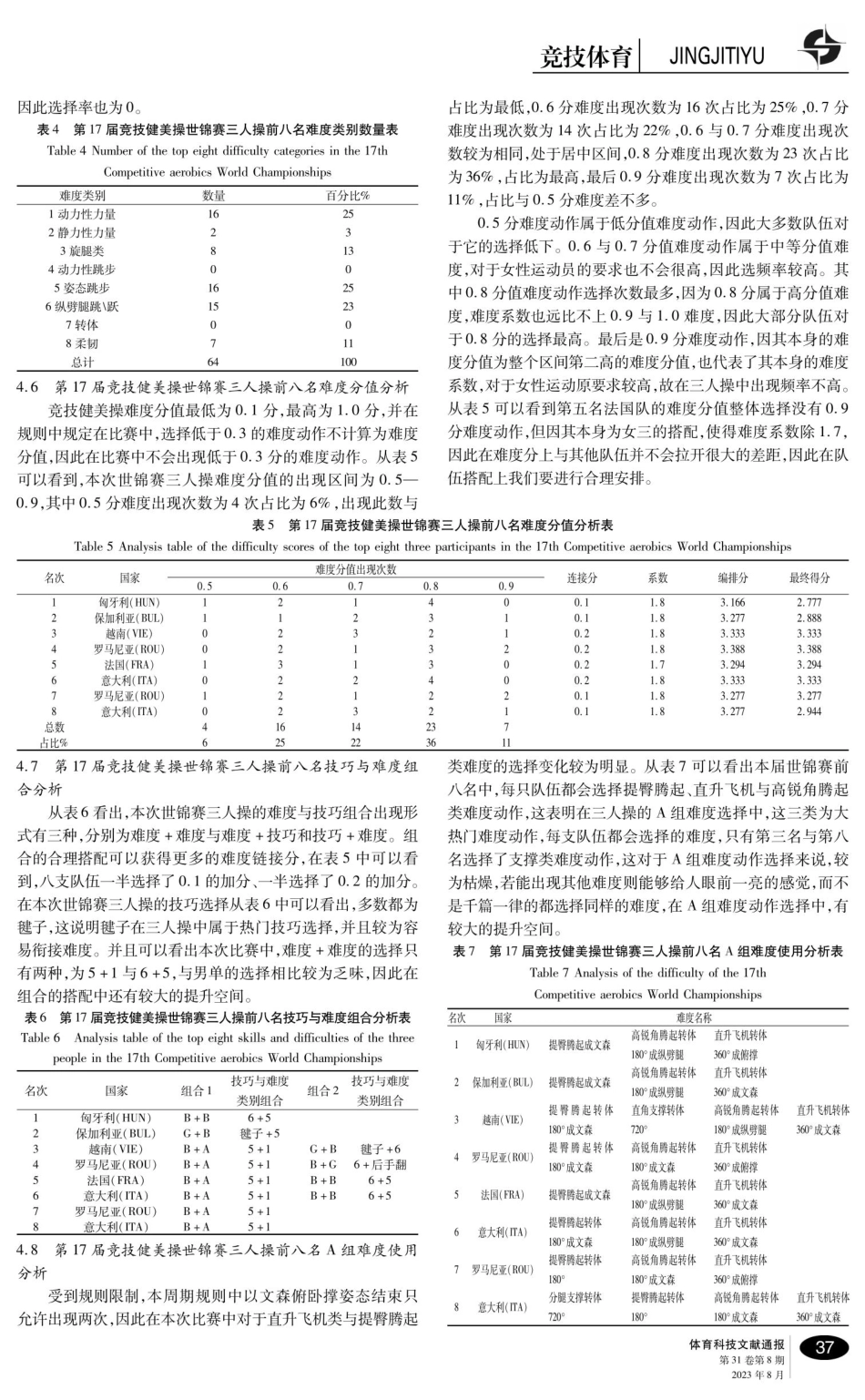 2022年第17届竞技健美操世锦赛三人操难度动作选编分析.pdf_第3页