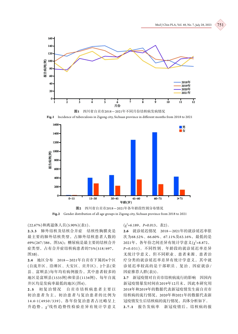 2018-2021年四川省自贡市结核病流行病学特征分析.pdf_第3页