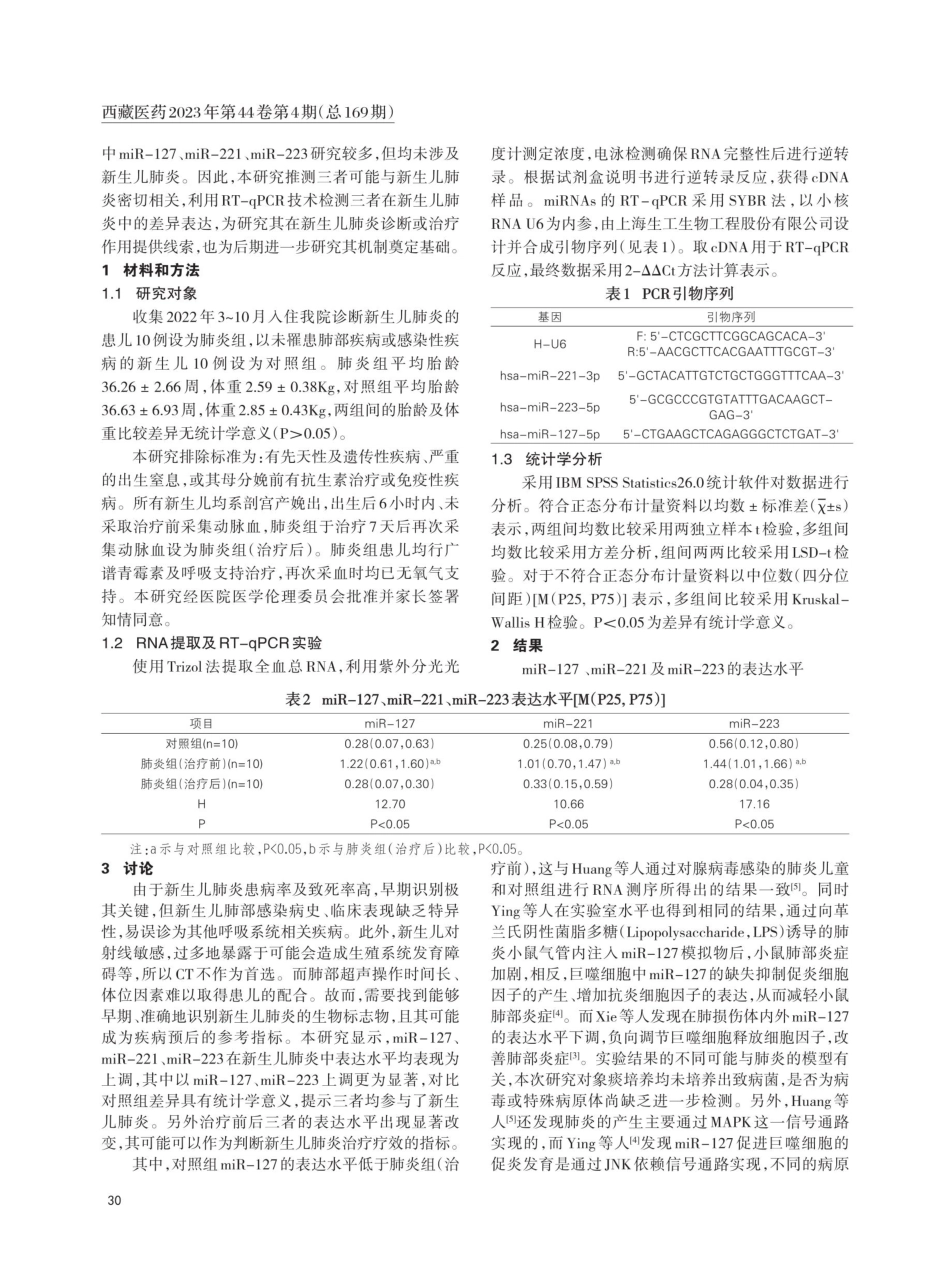 miR-127、miR-221、miR-223在新生儿肺炎中的表达及临床意义.pdf_第2页