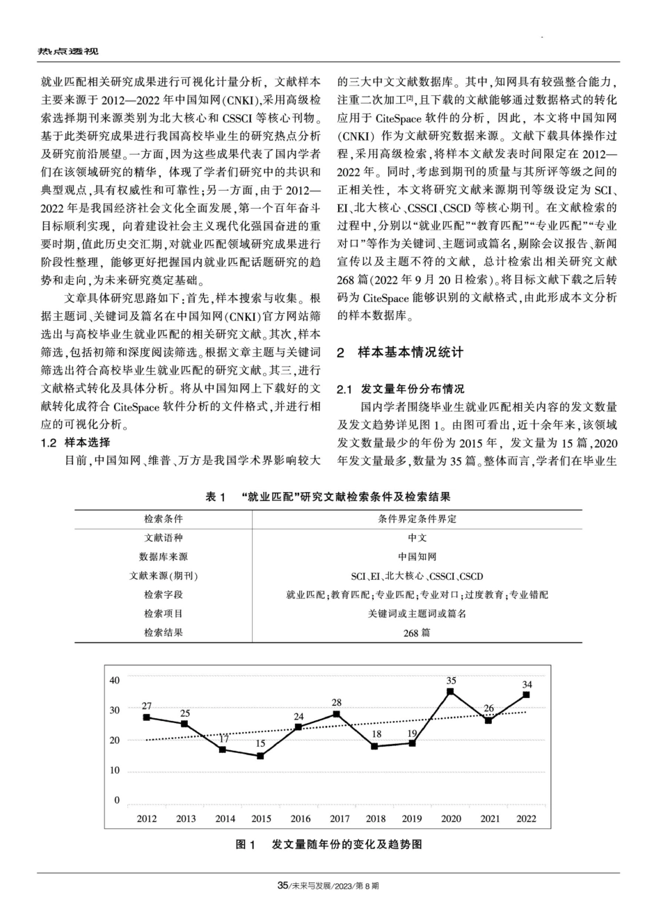 2012—2022年国内高校毕业生就业匹配问题研究热点与趋势可视化分析.pdf_第2页