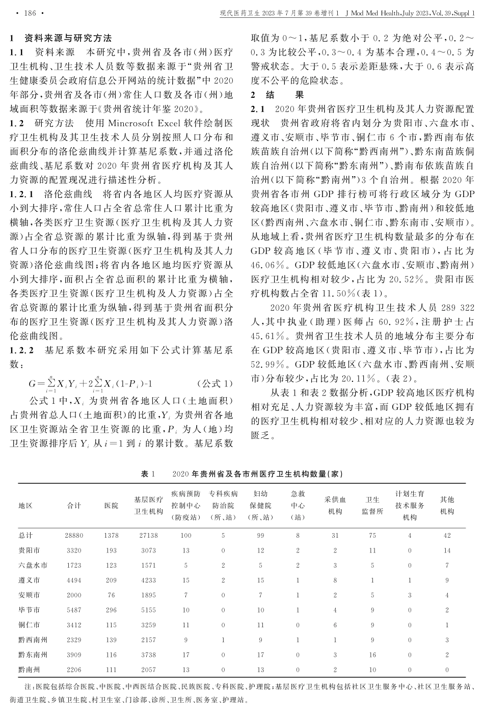 2020年贵州省医疗卫生机构及其人力资源配置现状分析.pdf_第2页