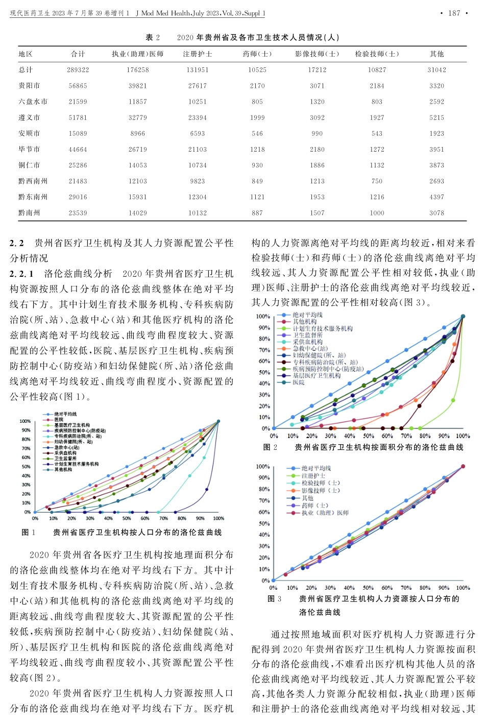 2020年贵州省医疗卫生机构及其人力资源配置现状分析.pdf_第3页