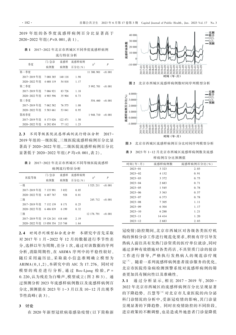 2017-2022年北京市西城区流感样病例特征分析.pdf_第3页