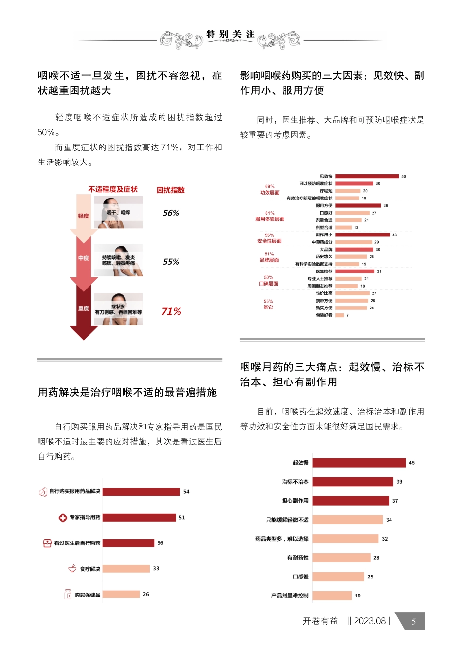 2023国民咽喉健康白皮书%28二%29 (1).pdf_第2页