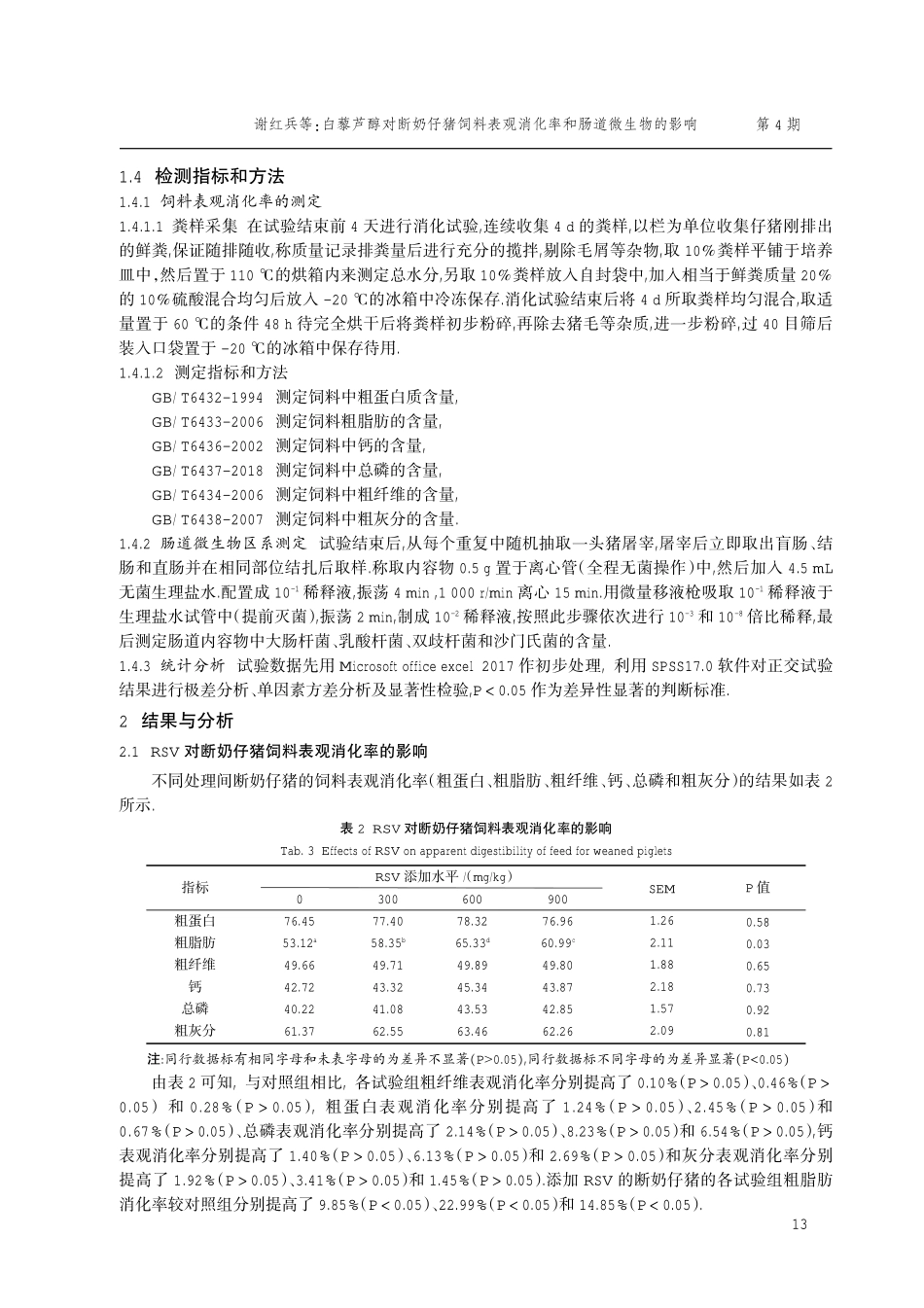 白藜芦醇对断奶仔猪饲料表观消化率和肠道微生物的影响.pdf_第3页