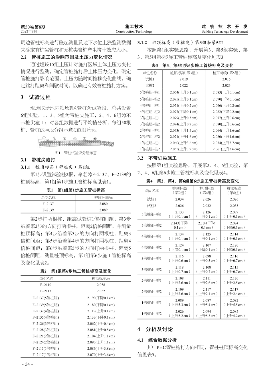 饱和软弱粘土层PHC管桩群桩施工效应分析.pdf_第2页