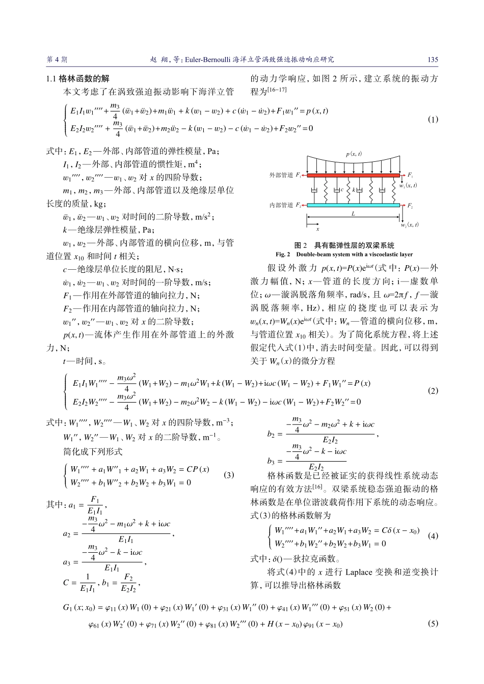 Euler-Bernoulli海洋立管涡致强迫振动响应研究.pdf_第3页