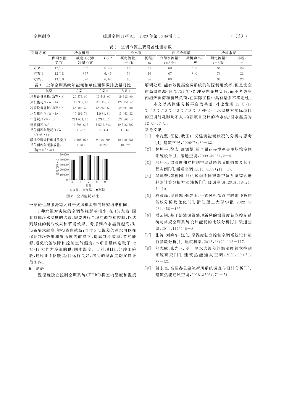 北京某办公楼温湿度独立控制空调系统的冷水温度选取浅析.pdf_第3页