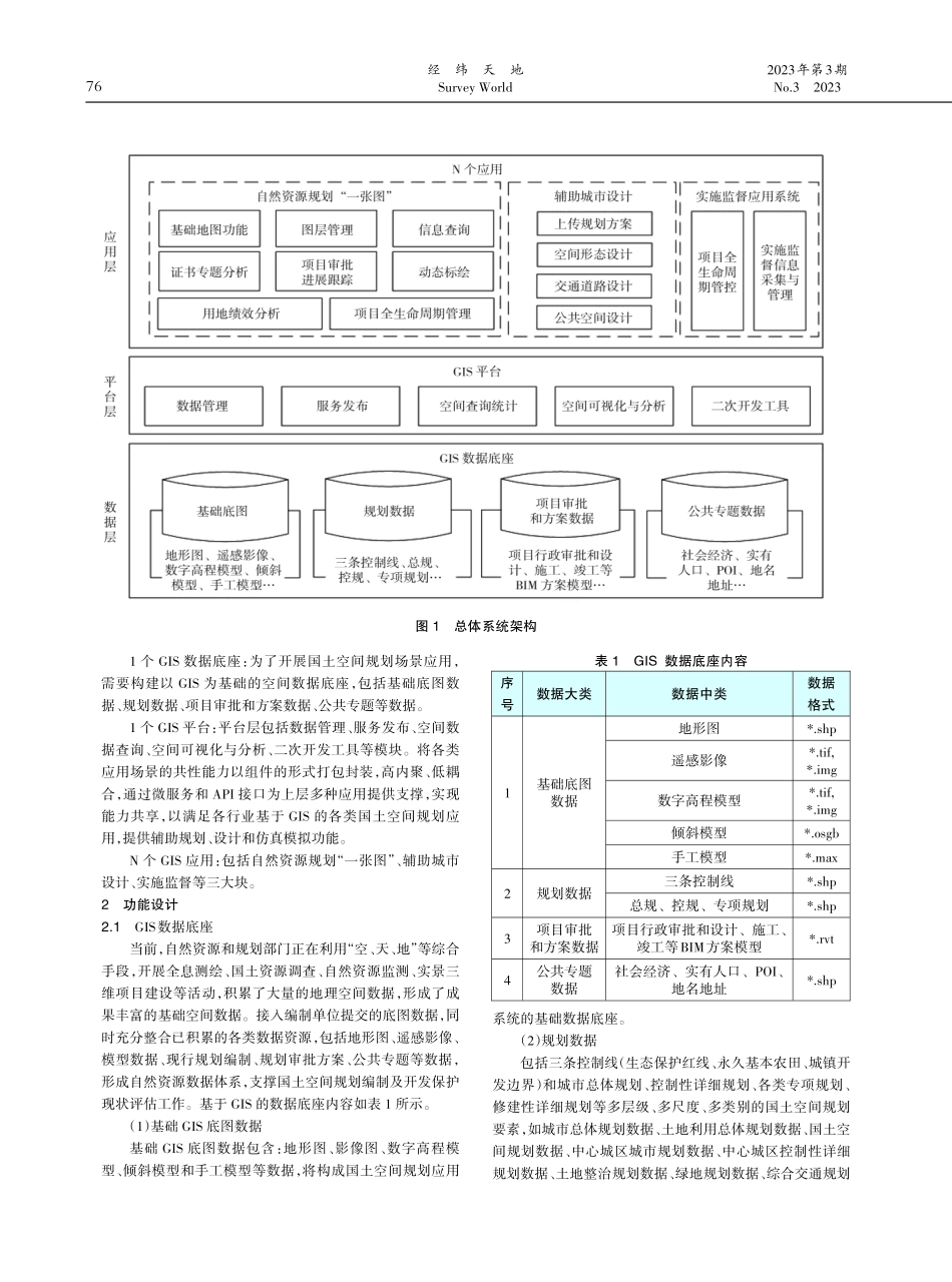 GIS技术在国土空间规划中的探索.pdf_第2页