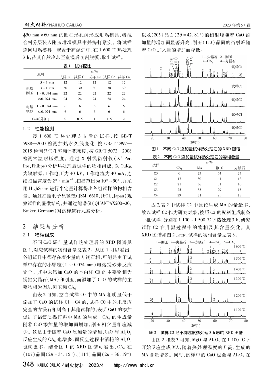CaO添加量对中频炉用铝镁质干式捣打料性能的影响.pdf_第2页
